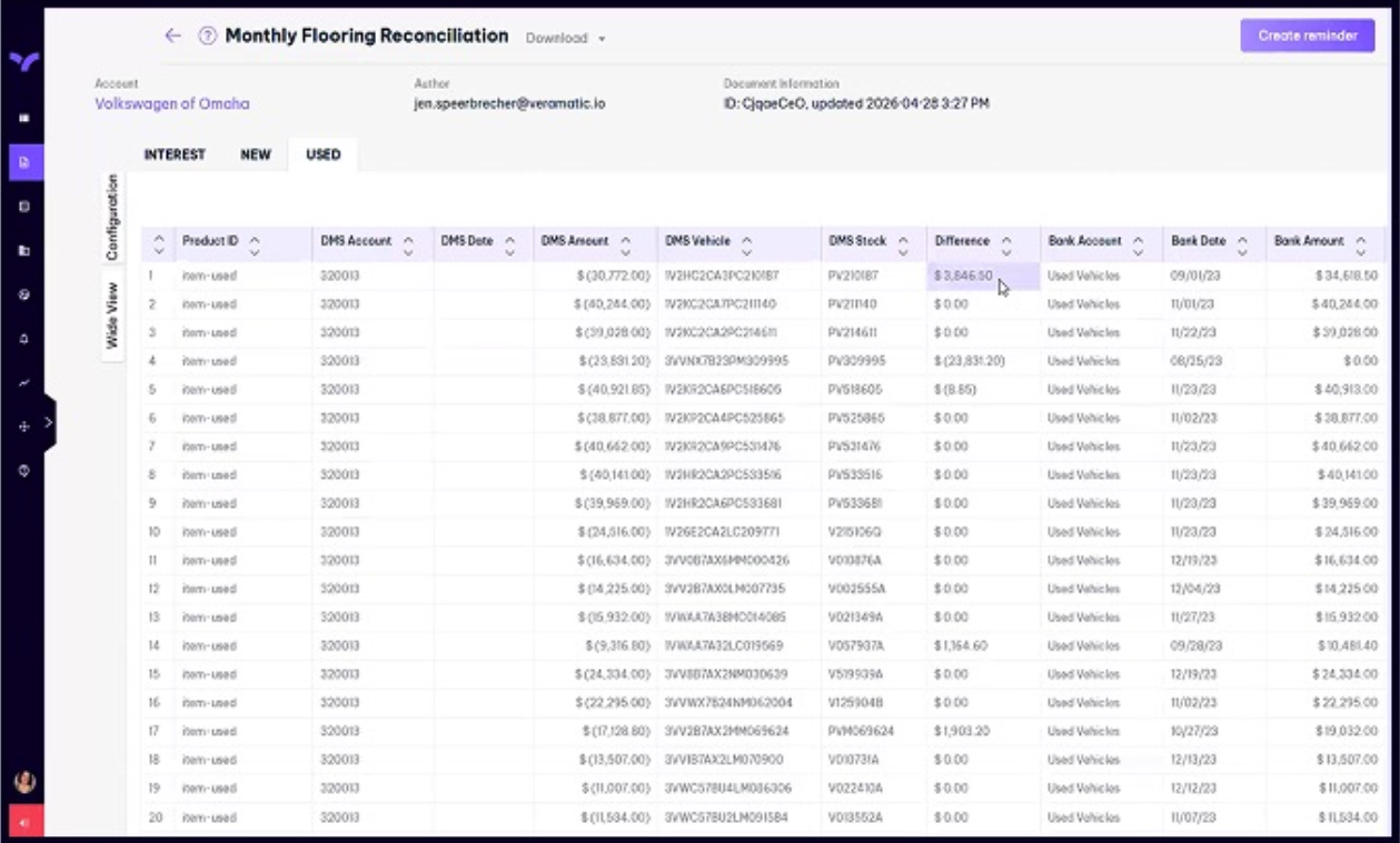 Veramatic automates dealership accounting workflows